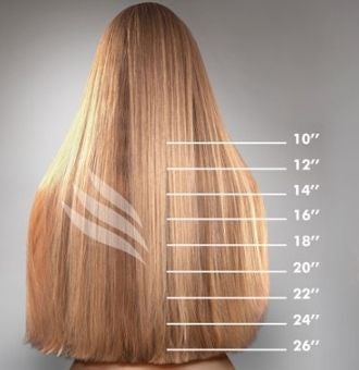 How To Choose The Right Hair Extensions Lenghts Guide